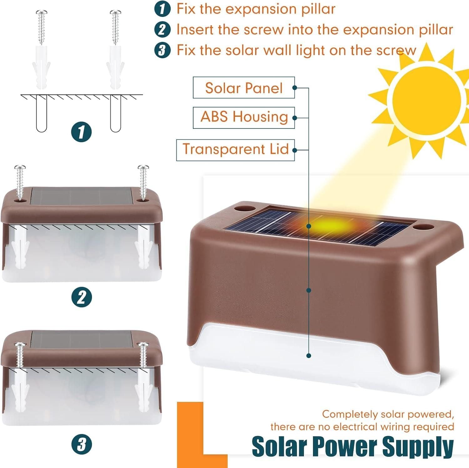 ECO™️ Solar Deck Lights Outdoor