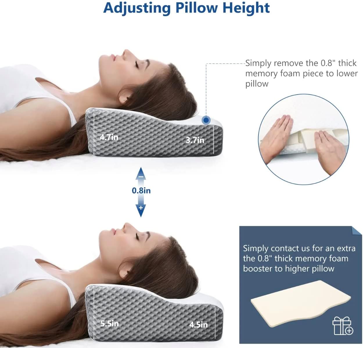 2-in-1 Ergonomic Contour Orthopedic Pillow for Neck Pain