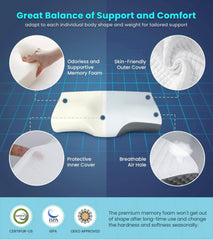 2-in-1 Ergonomic Contour Orthopedic Pillow for Neck Pain